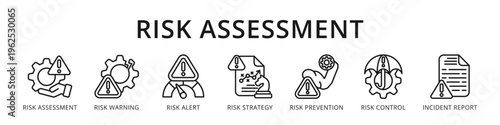 Risk Assessment Structured Safety Risk Workflow from Risk Warning and Strategy to Prevention Control and Incident Report