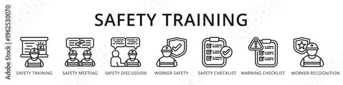 Safety Training Complete Workplace Safety Culture from Safety Meeting and Discussion to Checklist and Worker Recognition