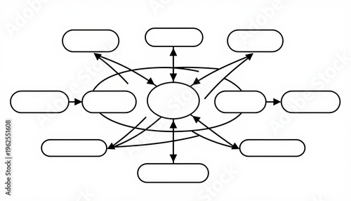 Business Process Flow Diagram with Central Node and Interconnected Elements for Strategic Planning and Workflow Visualization