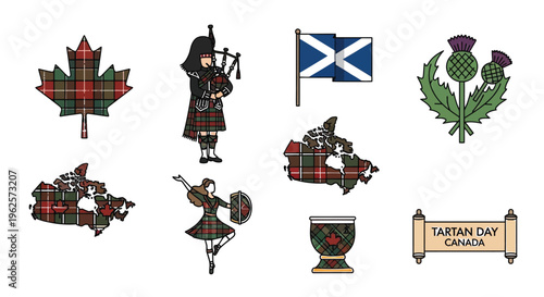 Scottish and canadian symbols including a bagpiper flags and traditional attire
