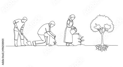 line drawing of people planting and watering seedlings. The growth stage from seedling to tree. The idea of ​​gardening and environmental conservation, planting, and participation in Earth Day events