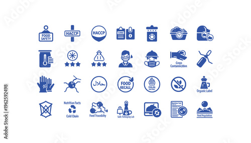 Food safety icons for industry professionals and regulatory compliance