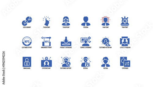 Customer experience and user journey concepts for business strategy