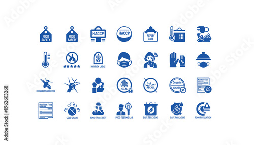 Food safety icons for ensuring hygiene and regulation compliance