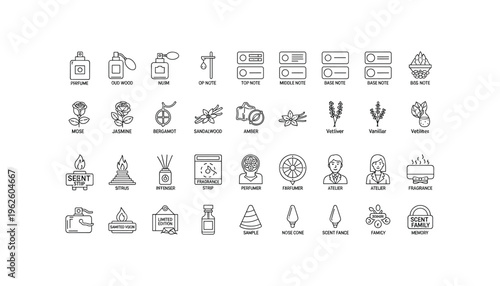 Perfume industry icons and fragrance elements in minimalist style
