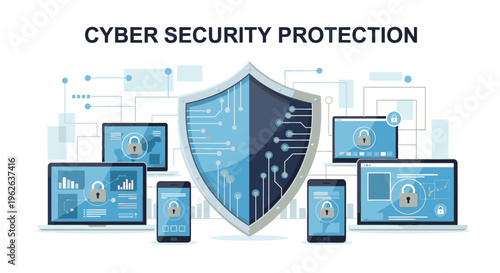 Cyber security protection concept on multiple devices with shield