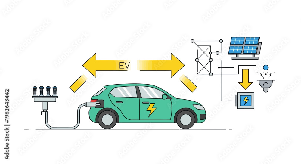 Naklejka premium Electric Vehicle Charging and Smart Grid Integration Diagram. EPS Editable. Vector Illustrations.