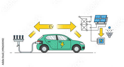 Electric Vehicle Charging and Smart Grid Integration Diagram. EPS Editable. Vector Illustrations.