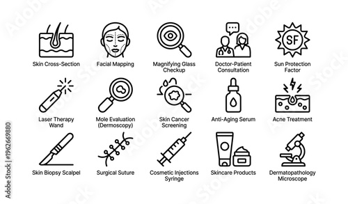 Dermatology icons: skin care, treatments, and diagnostic tools