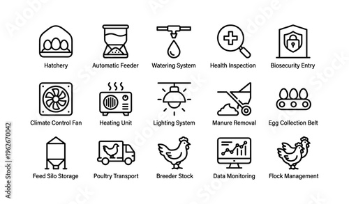 Icons representing poultry farm management and biosecurity systems