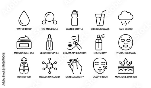 Skincare icons: moisturizer, serum, hydration, and more - 16 essential beauty symbols