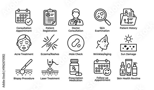 Medical icons set: consultation, diagnosis, skin care, treatment procedures, health management