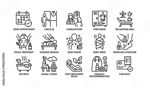 Spa treatment icons featuring facial, massage, sauna, relaxation, and more