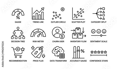Data visualization icons featuring graphs, charts, and analytical tools