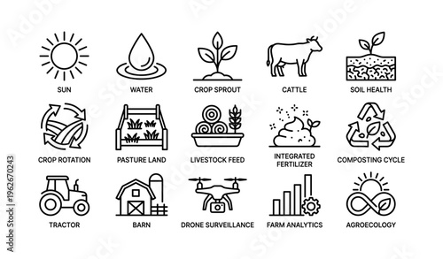 Agriculture icons set featuring sun, water, plants, cattle, and technology elements