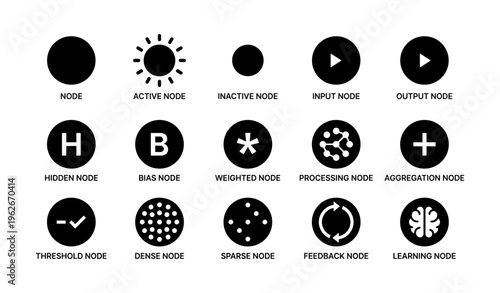 Set of 16 nodes: icons for neural network diagram with symbols and function labels