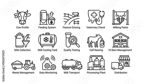 Comprehensive dairy farm operations and management icon set
