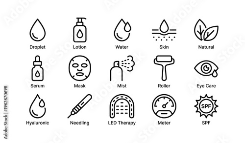 Skincare icons: droplet, lotion, water, skin, natural, serum, mask, mist, roller, eye care, hyaluronic, needling, led therapy, meter, spf