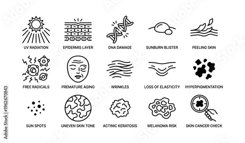 Illustrated concepts of uv skin damage and related health risks