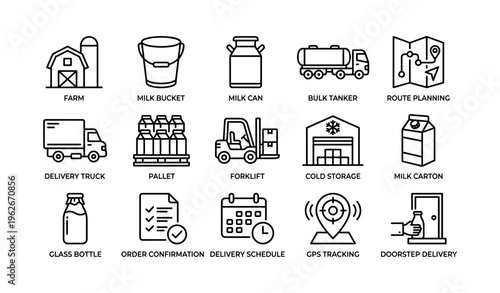 Dairy supply chain icons including farm, milk bucket, bulk tanker, and delivery elements