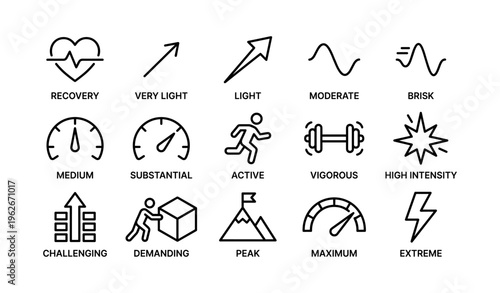 Exercise intensity icons: recovery to extreme with activity symbols