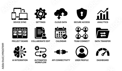 Device sync settings cloud data secure access analytics icons