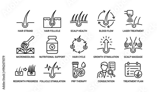 Hair growth and scalp health icons illustrating treatments and care steps
