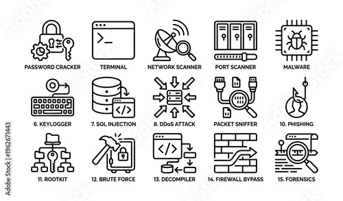Cybersecurity icons: password cracker, network scanner, ddos, malware, firewall bypass