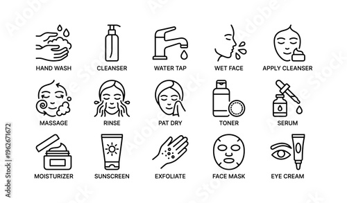 Skincare routine icons: steps and products for healthy skin care