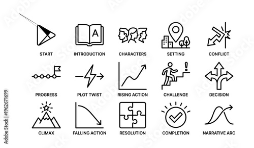Storytelling elements icons: start, characters, setting, conflict, progress, climax