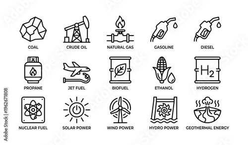 Energy sources icons: renewable and non-renewable illustrations