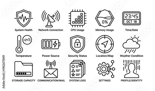 System dashboard icons: health, connection, cpu usage, memory, security, location, weather
