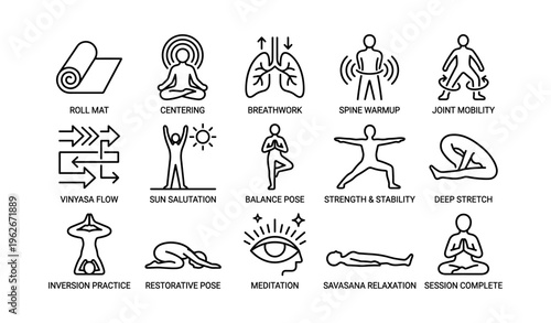 Yoga poses and practices icons illustrating various exercises and techniques