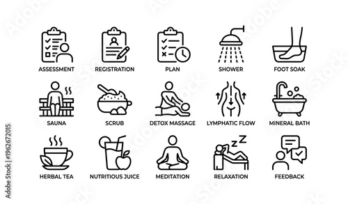 Wellness routine icons: relaxation, massage, meditation, shower, tea, bath