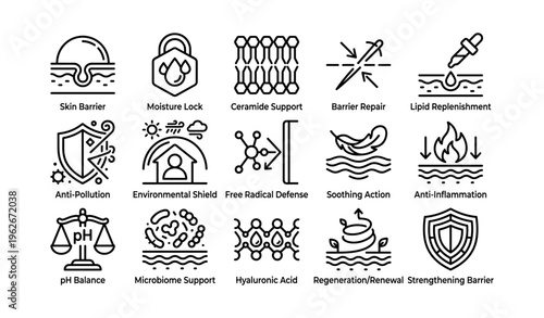Icons depicting skincare concepts and protective features for healthy skin