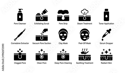 Skincare icons: pore care, masks, treatments, exfoliating, cleansing routine