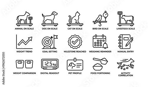 Animal weighing icons: dog, cat, bird, livestock, scales, and tracking symbols