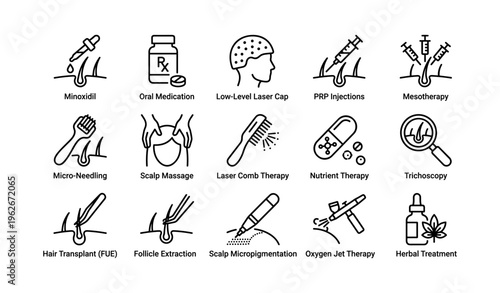 Hair restoration treatments: from minoxidil to herbal solutions