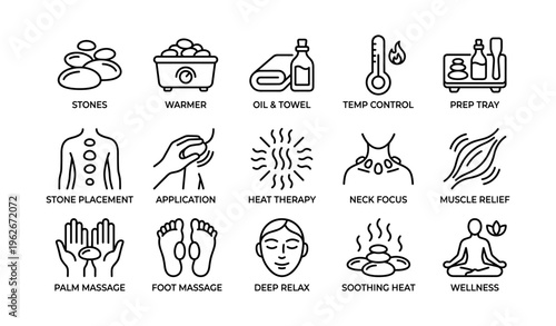 Spa treatment elements: stones, oils, temperature control, massage techniques, relaxation icons