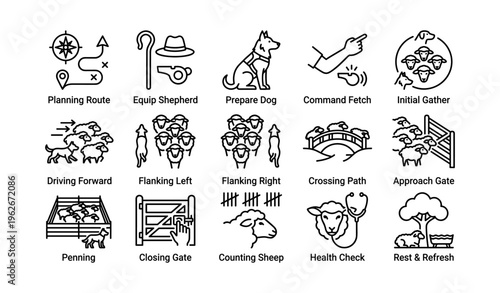Shepherding icons: dog commands, flock management, sheep care, route planning