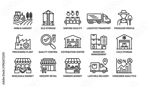 Agriculture supply chain icon set featuring logistics and market elements