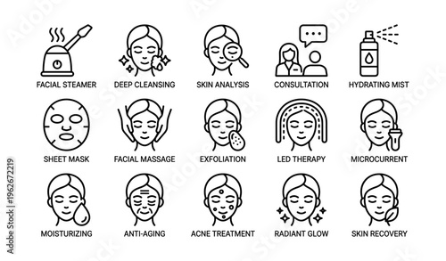 Skincare routine icons showcasing various facial treatments and therapies
