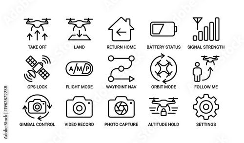Drone icon set: navigation, control, features for efficient uav operation