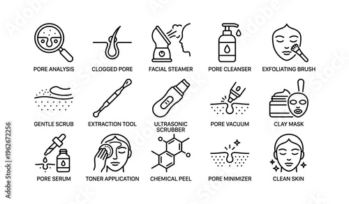 Skincare routine icons featuring cleansing tools and facial treatments