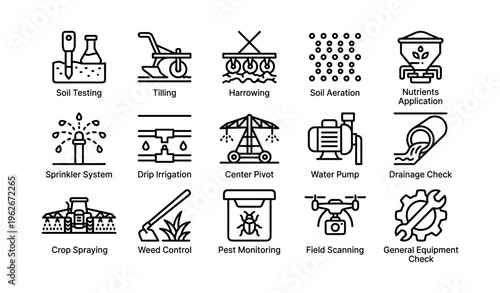 Agricultural icons for soil testing, irrigation, and equipment management