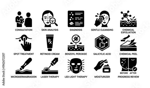 Skincare treatments icons: consultation, analysis, cleansing, exfoliation