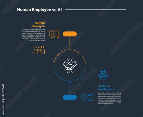Human employee vs AI comparison infographic dark outline for slide presentation with open circle cut up and down with 2 point list