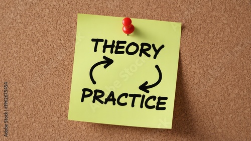Visual reminder depicting the essential cyclical relationship between developing sound theory and applying effective real world practice