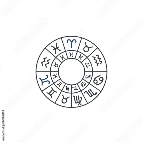 Comprehensive astrological zodiac wheel illustration showcasing all twelve horoscope signs in a circular diagram, representing cosmic influences and spiritual guidance for destiny insights
