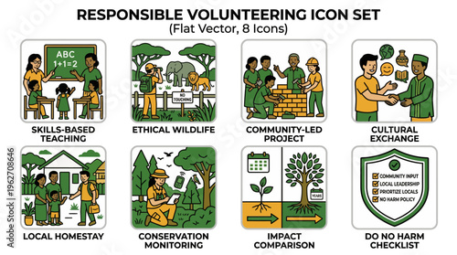 Responsible Volunteering and Ethical Tourism Vector Icon Set
